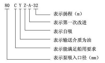 http://www.sdtfjt.cn/zixibeng/pr_15.html http://www.sdtfjt.cn/zixibeng/pr_15.html