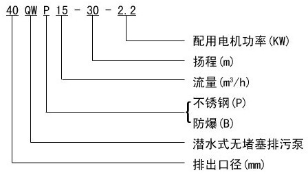 http://www.sdtfjt.cn/paiwubeng/pr_29.html http://www.sdtfjt.cn/paiwubeng/pr_29.html
