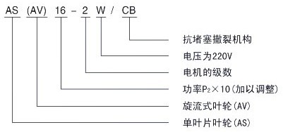 http://www.sdtfjt.cn/paiwubeng/pr_30.html http://www.sdtfjt.cn/paiwubeng/pr_30.html
