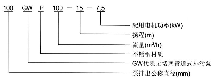 http://www.sdtfjt.cn/paiwubeng/pr_31.html http://www.sdtfjt.cn/paiwubeng/pr_31.html