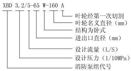 http://www.sdtfjt.cn/xiaofangbeng/pr_33.html http://www.sdtfjt.cn/xiaofangbeng/pr_33.html