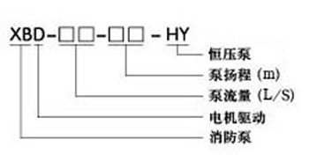 http://www.sdtfjt.cn/xiaofangbeng/pr_37.html http://www.sdtfjt.cn/xiaofangbeng/pr_37.html