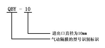 http://www.sdtfjt.cn/gemobeng/pr_38.html http://www.sdtfjt.cn/gemobeng/pr_38.html