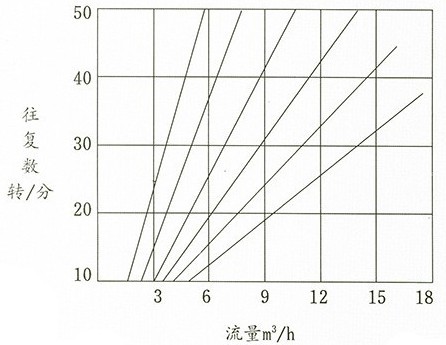http://www.sdtfjt.cn/gemobeng/pr_41.html