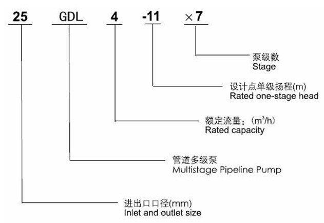 http://www.sdtfjt.cn/duojibeng/pr_52.html http://www.sdtfjt.cn/duojibeng/pr_52.html