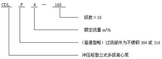http://www.sdtfjt.cn/duojibeng/pr_53.html http://www.sdtfjt.cn/duojibeng/pr_53.html