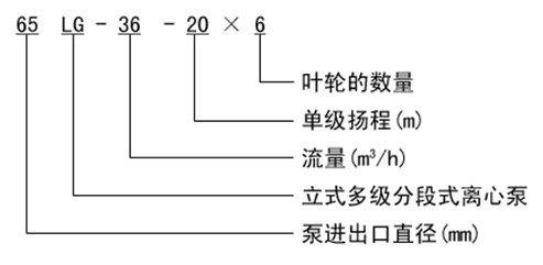http://www.sdtfjt.cn/duojibeng/pr_54.html http://www.sdtfjt.cn/duojibeng/pr_54.html
