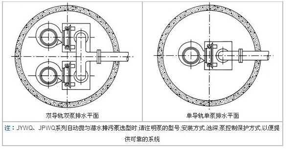 http://www.sdtfjt.cn/paiwubeng/pr_57.html