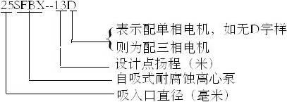 http://www.sdtfjt.cn/zixibeng/pr_58.html