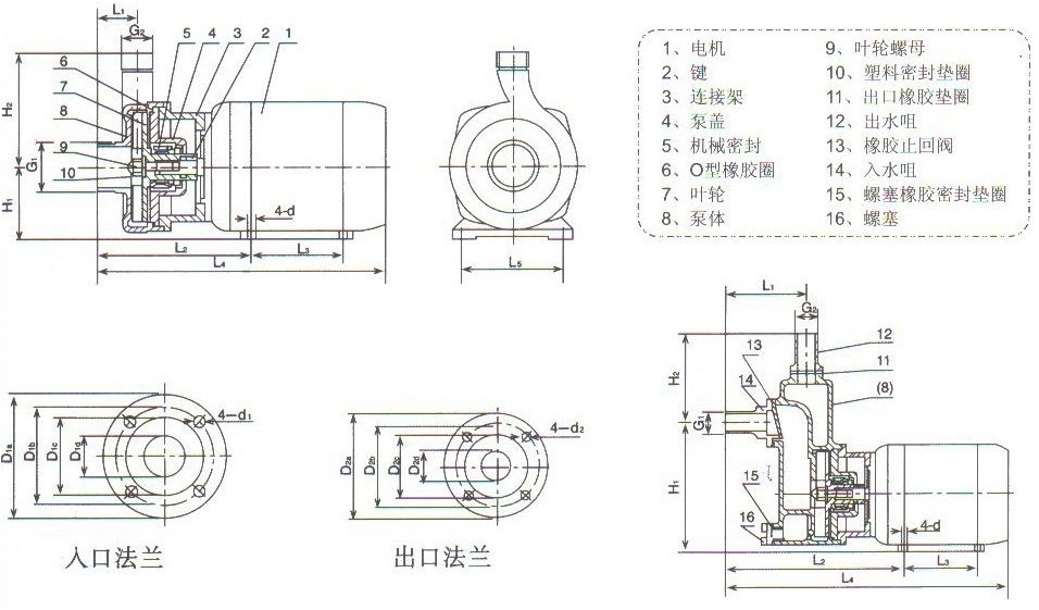 http://www.sdtfjt.cn/zixibeng/pr_58.html