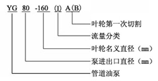 http://www.sdtfjt.cn/guandaobeng/pr_65.html