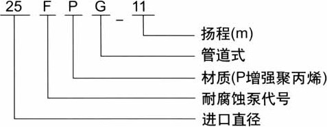 http://www.sdtfjt.cn/guandaobeng/pr_66.html