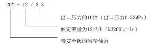 http://www.sdtfjt.cn/youbeng/pr_69.html http://www.sdtfjt.cn/youbeng/pr_69.html
