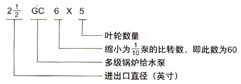 http://www.sdtfjt.cn/duojibeng/pr_72.html