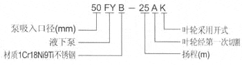 http://www.sdtfjt.cn/paiwubeng/pr_88.html