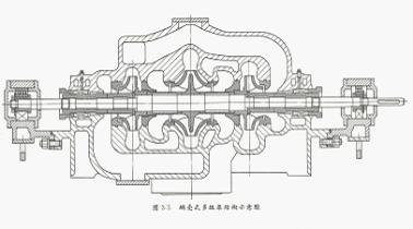 http://www.sdtfjt.cn/lixinbeng/
