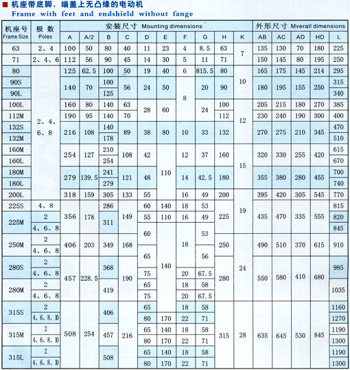http://www.sdtfjt.cn/peijian/pr_90.html
